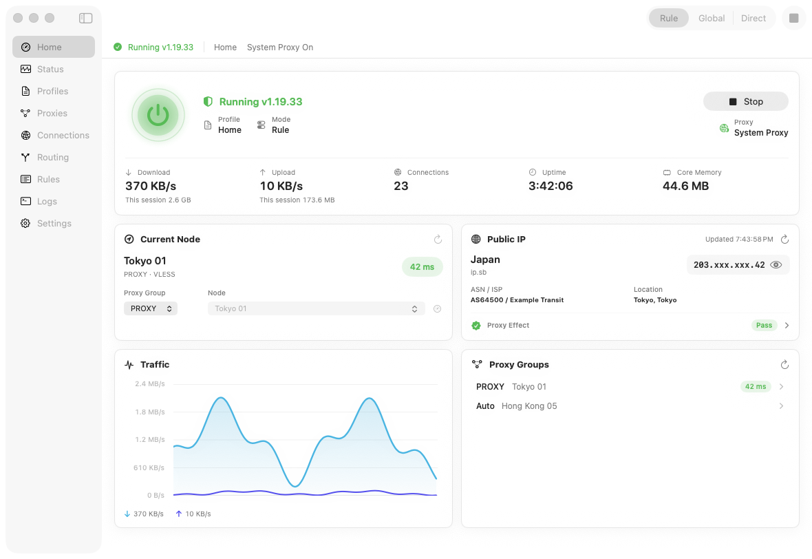 The ClashMax Home page while the core runs: status, live traffic, current node, public IP, and proxy groups.